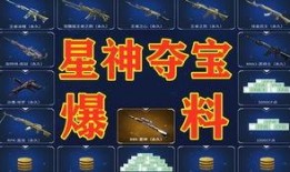 cf氪金端游最新抽奖活动爆料,神秘抽奖，丰厚奖励等你来拿！